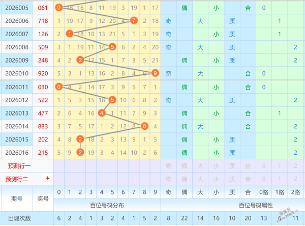 彩运狂潮,彩选盛宴,独家复试直,武汉体彩,武汉体彩网,武汉体彩网官网,体育彩票,体彩大乐透,竞彩足球,体彩公益