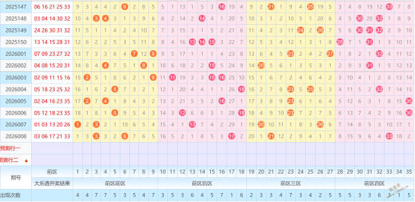 跨国彩潮来,双色球,独家解析,武汉体彩,武汉体彩网,武汉体彩网官网,体育彩票,体彩大乐透,竞彩足球,体彩公益
