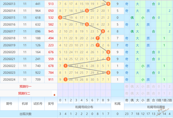 程梓琪,福彩,年第,武汉体彩,武汉体彩网,武汉体彩网官网,体育彩票,体彩大乐透,竞彩足球,体彩公益