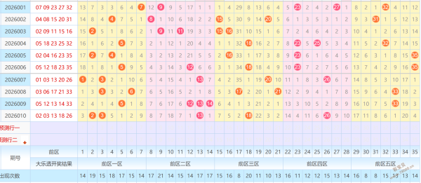 新星,排列三,期重磅方案,武汉体彩,武汉体彩网,武汉体彩网官网,体育彩票,体彩大乐透,竞彩足球,体彩公益