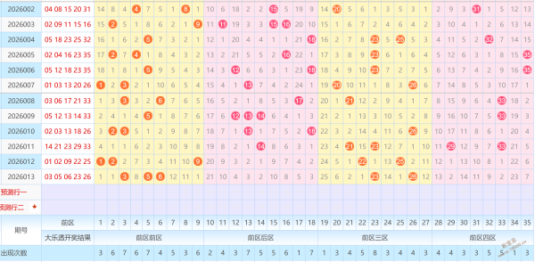 幸运秘籍大,公开,福彩,武汉体彩,武汉体彩网,武汉体彩网官网,体育彩票,体彩大乐透,竞彩足球,体彩公益