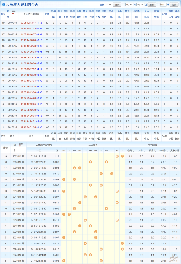 龙山神秘彩,彩票独家精,选复试,武汉体彩,武汉体彩网,武汉体彩网官网,体育彩票,体彩大乐透,竞彩足球,体彩公益