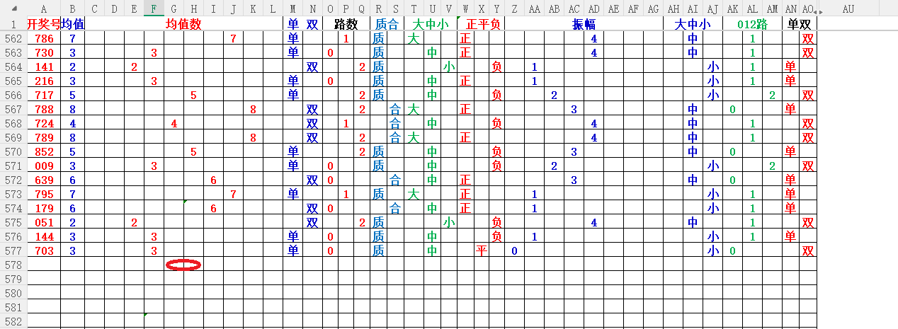 双色球攻略,期独家预测,稳中求胜,武汉体彩,武汉体彩网,武汉体彩网官网,体育彩票,体彩大乐透,竞彩足球,体彩公益