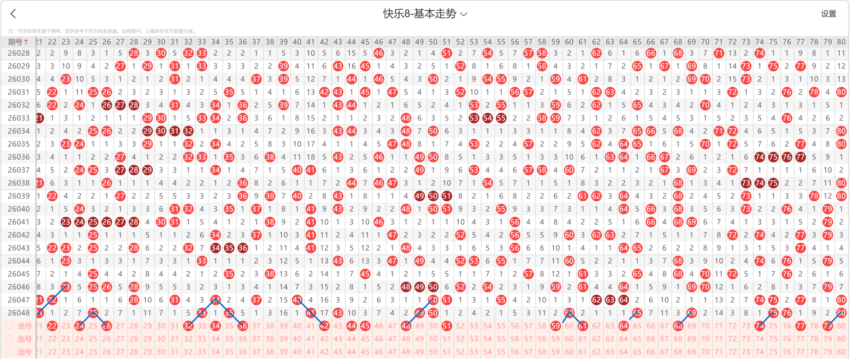 财富加速器,期大乐透秘,籍揭晓,武汉体彩,武汉体彩网,武汉体彩网官网,体育彩票,体彩大乐透,竞彩足球,体彩公益