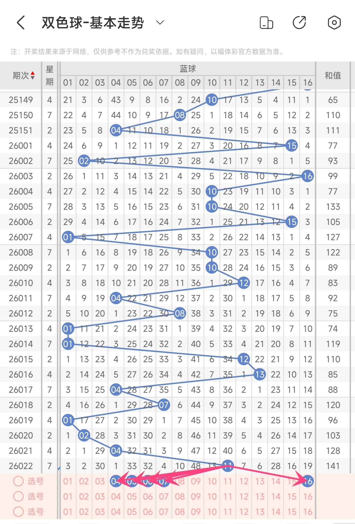 深情回顾,福彩,期绝密包号,武汉体彩,武汉体彩网,武汉体彩网官网,体育彩票,体彩大乐透,竞彩足球,体彩公益