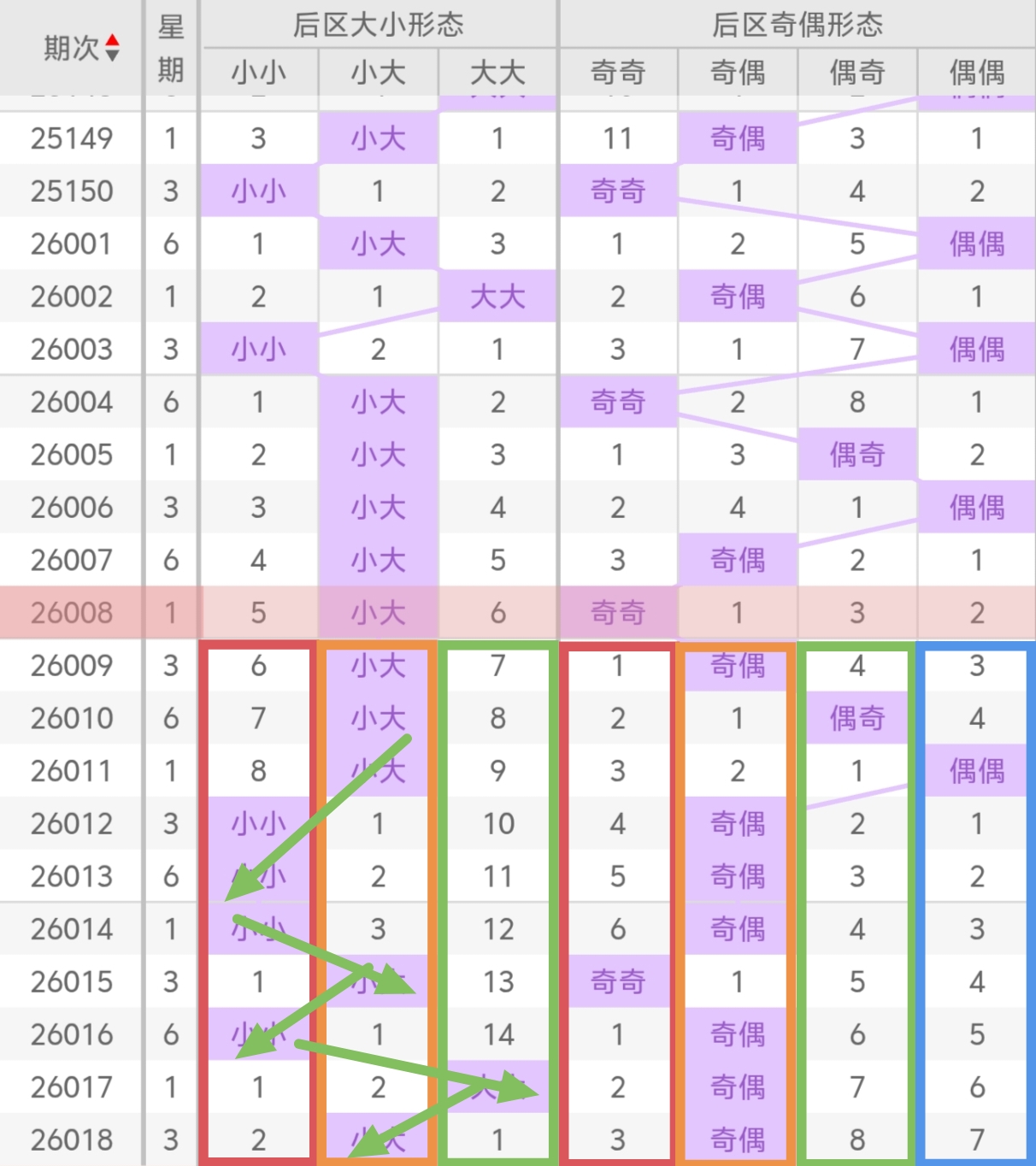 福彩,期专家推荐,杀一码,武汉体彩,武汉体彩网,武汉体彩网官网,体育彩票,体彩大乐透,竞彩足球,体彩公益