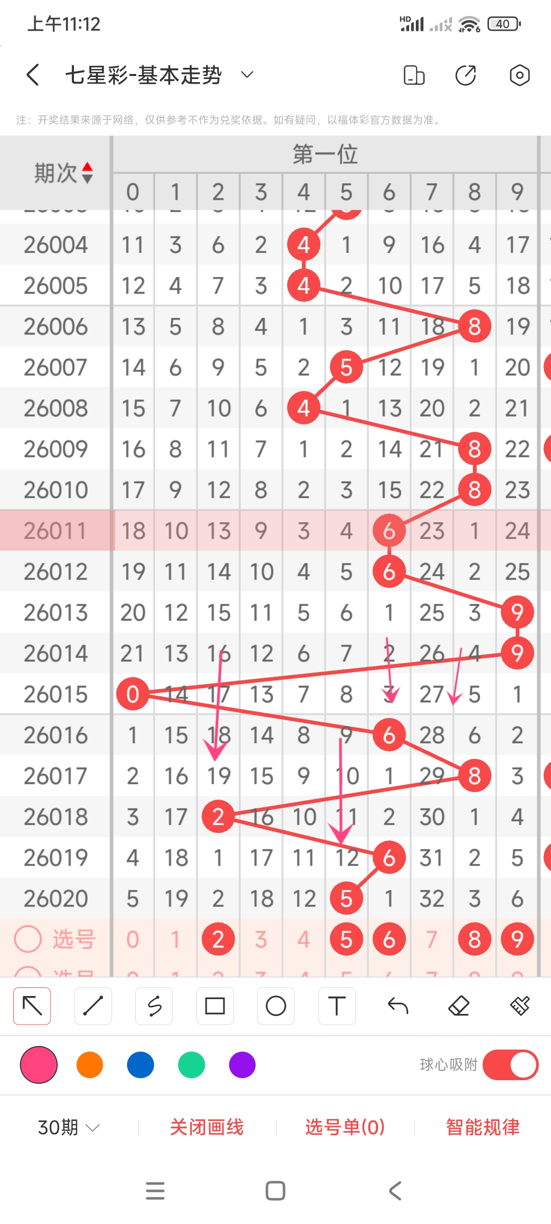 双眼龙独门,秘籍,福彩,武汉体彩,武汉体彩网,武汉体彩网官网,体育彩票,体彩大乐透,竞彩足球,体彩公益
