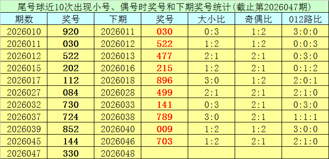 大乐透,期专家预测,高准确率质,武汉体彩,武汉体彩网,武汉体彩网官网,体育彩票,体彩大乐透,竞彩足球,体彩公益