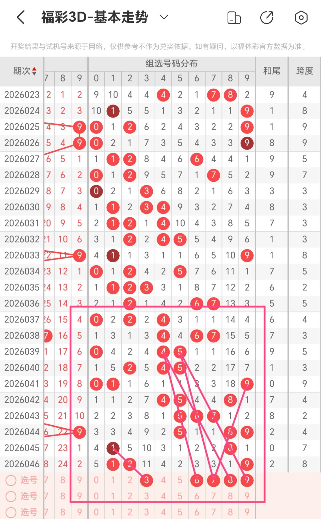 赵公明双色,期推荐,旋转矩阵三,武汉体彩,武汉体彩网,武汉体彩网官网,体育彩票,体彩大乐透,竞彩足球,体彩公益