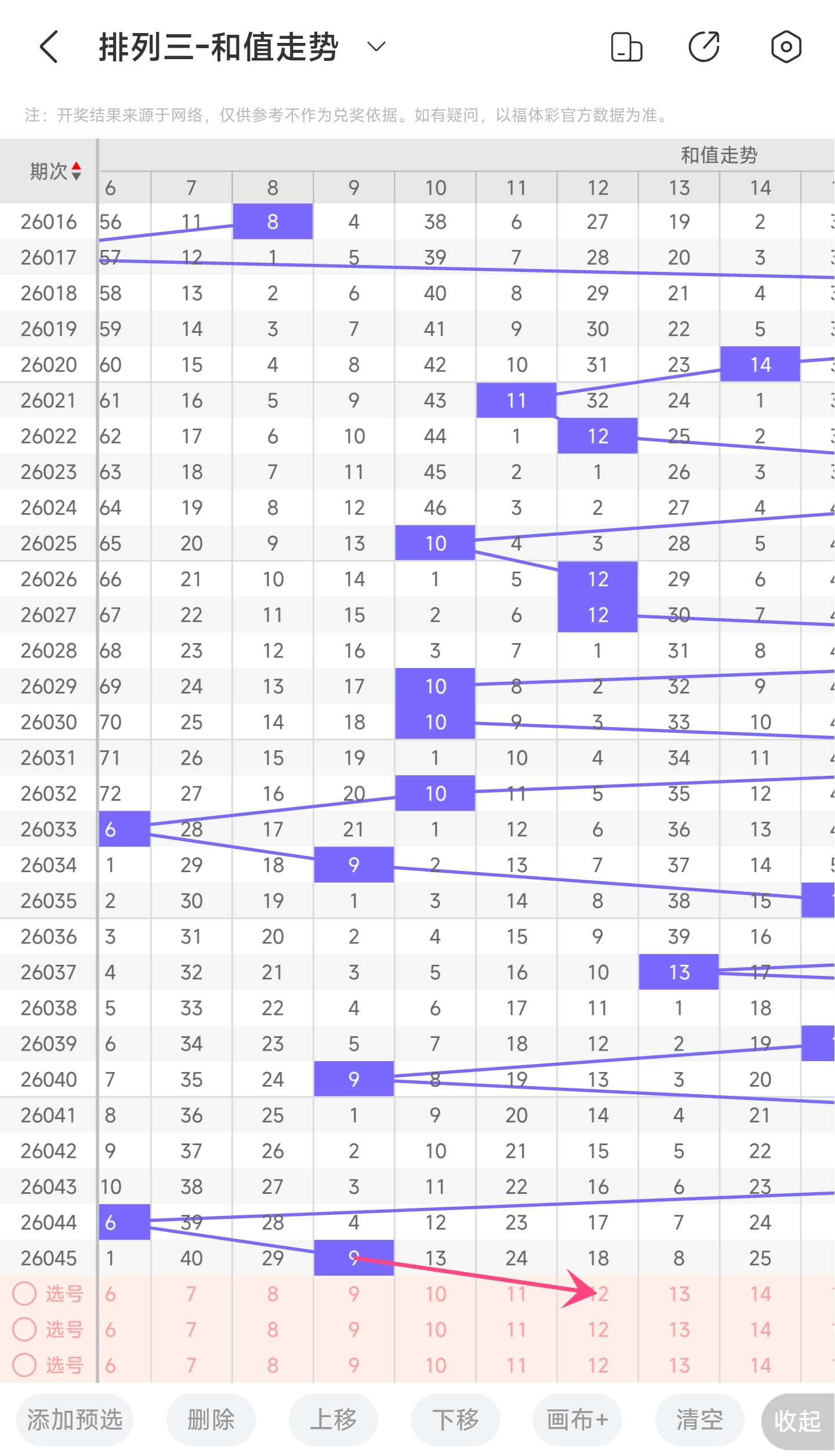 期排列三罗,文四字谜解,析推荐,武汉体彩,武汉体彩网,武汉体彩网官网,体育彩票,体彩大乐透,竞彩足球,体彩公益