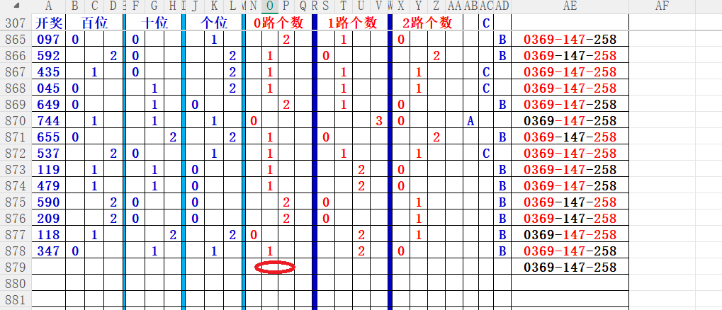 期排列,专家质合分,析推荐前区,武汉体彩,武汉体彩网,武汉体彩网官网,体育彩票,体彩大乐透,竞彩足球,体彩公益