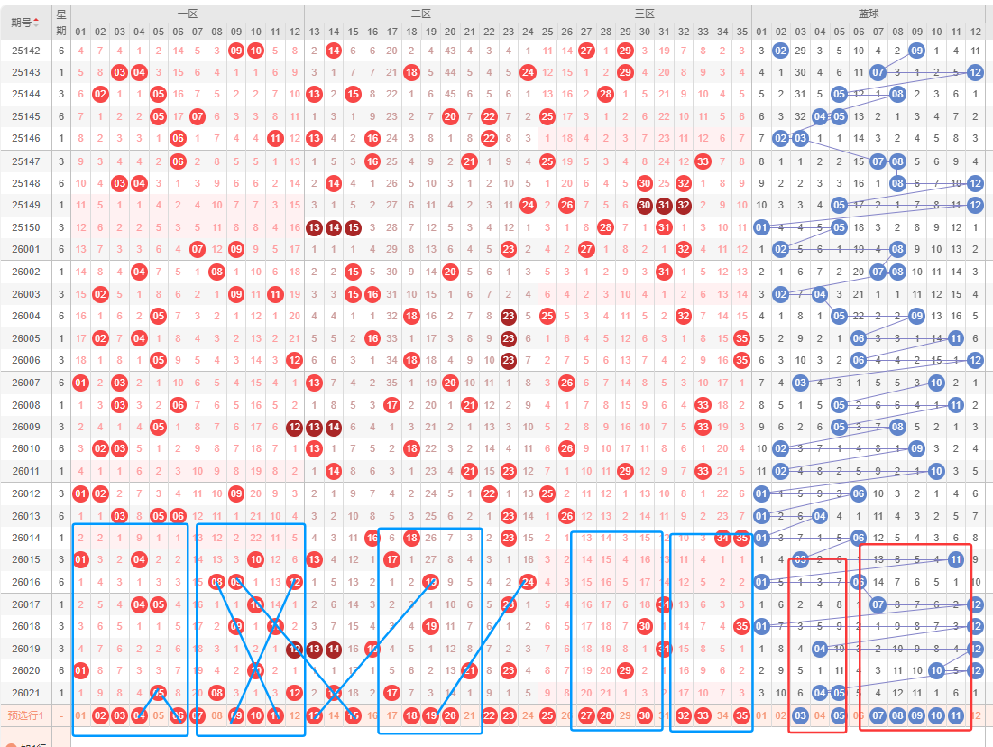 福彩,期独胆推荐,双色老姐专,武汉体彩,武汉体彩网,武汉体彩网官网,体育彩票,体彩大乐透,竞彩足球,体彩公益