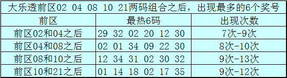 马年双色球,期揭秘,独家分析,武汉体彩,武汉体彩网,武汉体彩网官网,体育彩票,体彩大乐透,竞彩足球,体彩公益