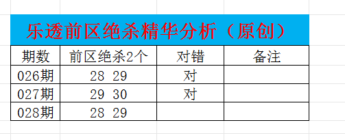 大乐透,期专家推荐,定位,武汉体彩,武汉体彩网,武汉体彩网官网,体育彩票,体彩大乐透,竞彩足球,体彩公益