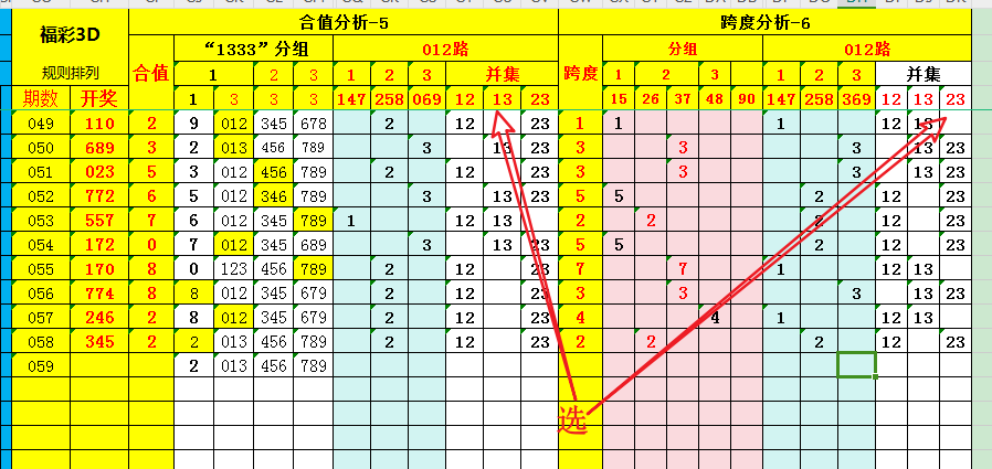 双色球第,期专家推荐,质合分析精,武汉体彩,武汉体彩网,武汉体彩网官网,体育彩票,体彩大乐透,竞彩足球,体彩公益