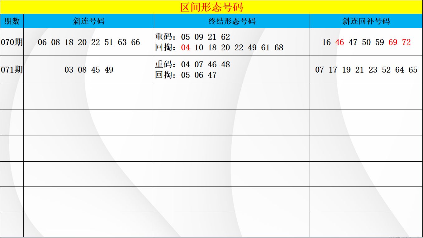 迷离诱惑,大乐透,期独家揭秘,武汉体彩,武汉体彩网,武汉体彩网官网,体育彩票,体彩大乐透,竞彩足球,体彩公益