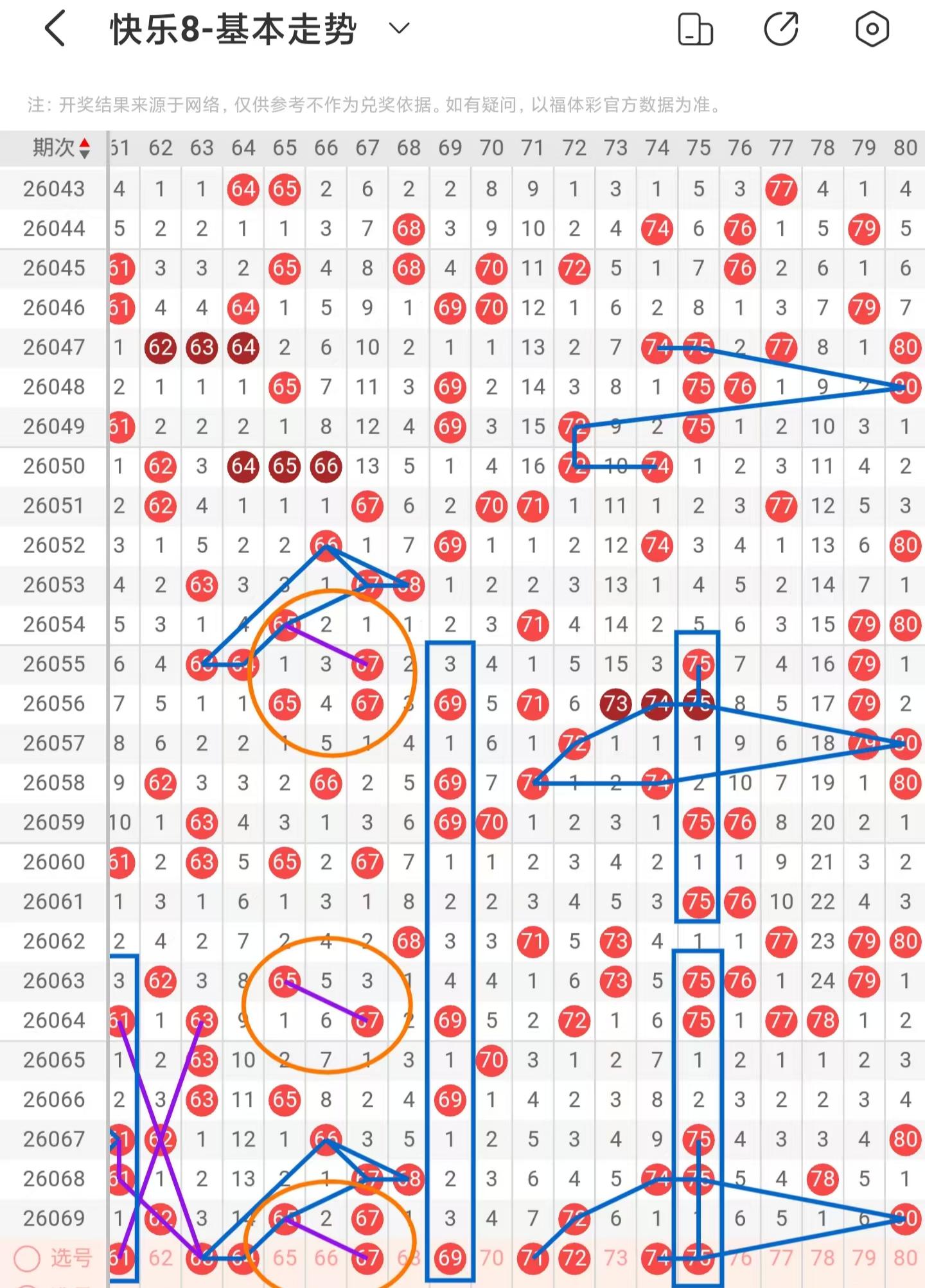 期双色球专,家预测,定胆杀蓝及,武汉体彩,武汉体彩网,武汉体彩网官网,体育彩票,体彩大乐透,竞彩足球,体彩公益