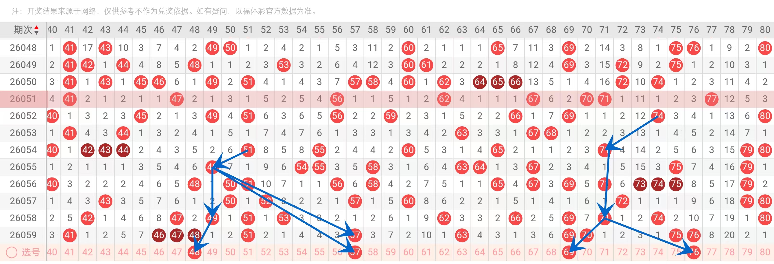期排列三预,专家质合分,析推荐前区,武汉体彩,武汉体彩网,武汉体彩网官网,体育彩票,体彩大乐透,竞彩足球,体彩公益