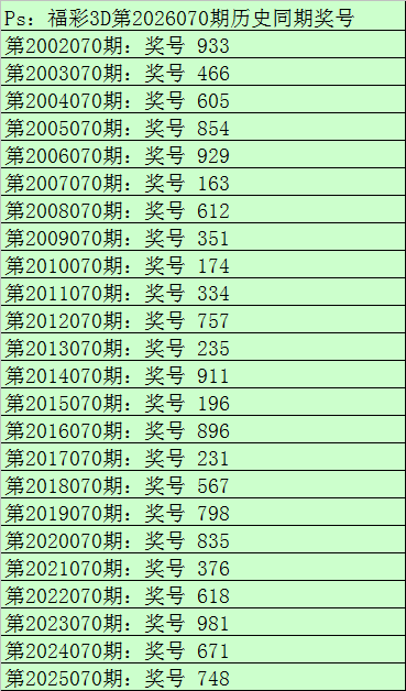 刘棋分析,期福彩,预测号码,武汉体彩,武汉体彩网,武汉体彩网官网,体育彩票,体彩大乐透,竞彩足球,体彩公益