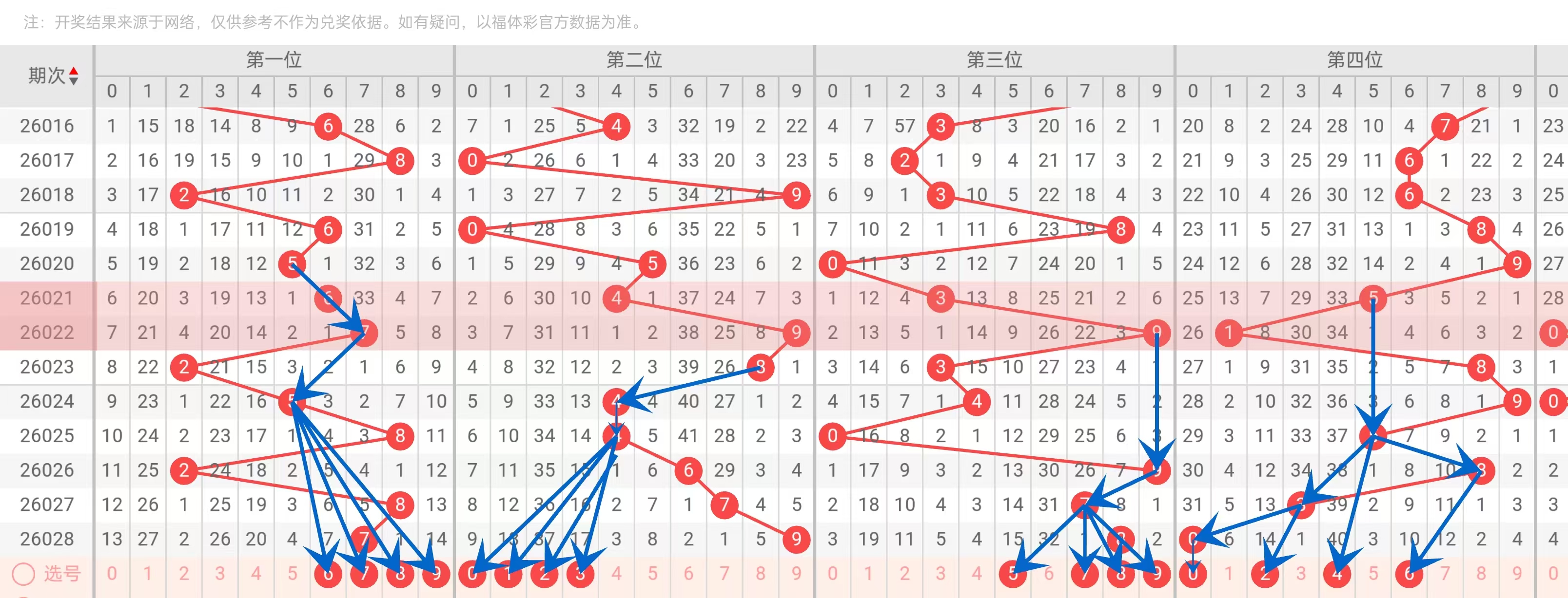 福彩,叶富新第,期诗谜推荐,武汉体彩,武汉体彩网,武汉体彩网官网,体育彩票,体彩大乐透,竞彩足球,体彩公益