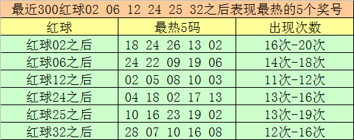 排列三,期老郑推荐,双胆,武汉体彩,武汉体彩网,武汉体彩网官网,体育彩票,体彩大乐透,竞彩足球,体彩公益