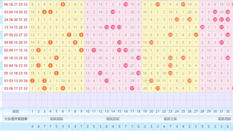 【跨国彩潮来袭】双色球2026011独家解析：12红2蓝精准投注，大奖等你来揽！