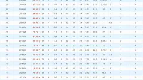 【甜蜜预警】双色球26016期揭秘：精选12红球+2蓝球，中奖秘籍，快来一探究竟！