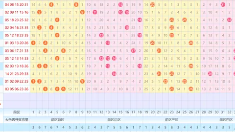 【幸运秘籍大公开】福彩3D第26036期独门神胆揭秘：35号码，财运亨通在即！