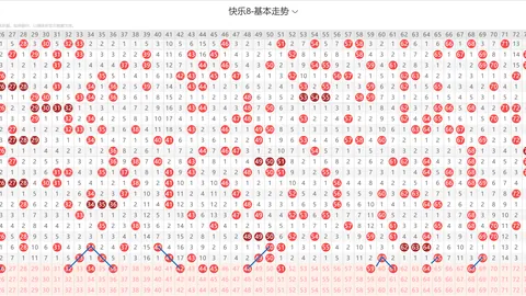 [财富加速器]2026013期大乐透秘籍揭晓：前区绝杀大底，大奖触手可及！