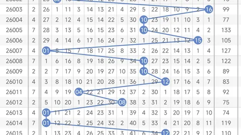 [深情回顾]福彩3D第2026023期绝密包号揭晓：57，揭秘中奖密码！