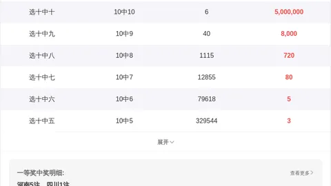 【双眼龙独门秘籍】福彩3D第2026024期必中三胆大揭秘：024，错过等一年！