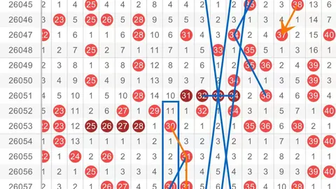 双色球第2026028期专家推荐：精选定篮球号03 05 1