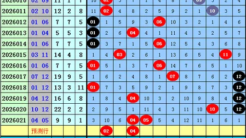 2026年046期大乐透专家推荐质合分析前区十码胆码号6