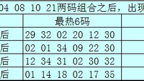 【马年双色球26019期揭秘】独家分析：12红球+2蓝球中奖规律，一网打尽！