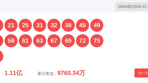 金全有双色球26032期质合分析，专家推荐前区十码