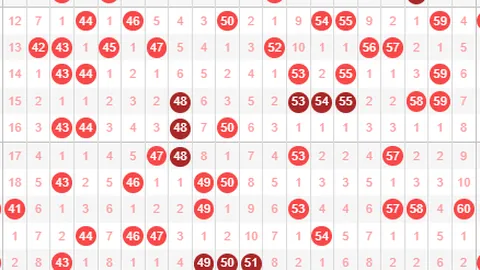 双色球26026期和值预测 专家综合推荐