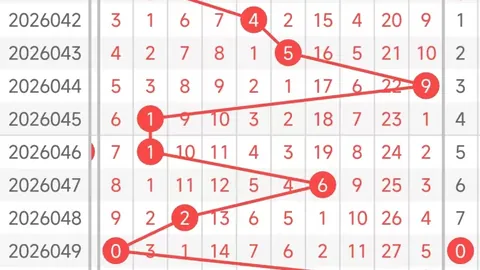 【迷离诱惑】大乐透26016期独家揭秘：必杀奇数组合，05、06、12锁定大奖！