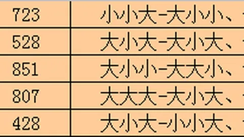 大乐透期号专家推荐：轩竹826056期质合分析