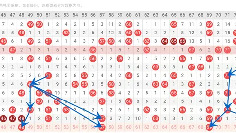 2026053期排列三预测：专家质合分析推荐前区十码