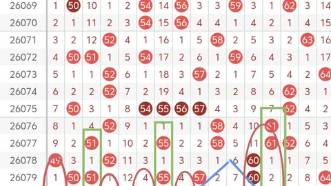 大乐透26083期专家质合分析推荐