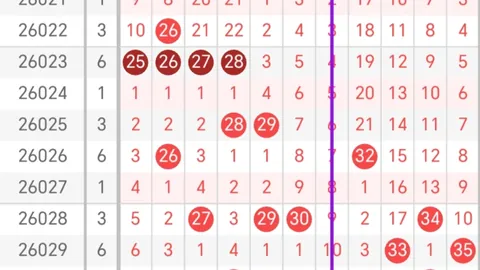 福彩3D26087期专家杀号推荐：zlh123质合分析