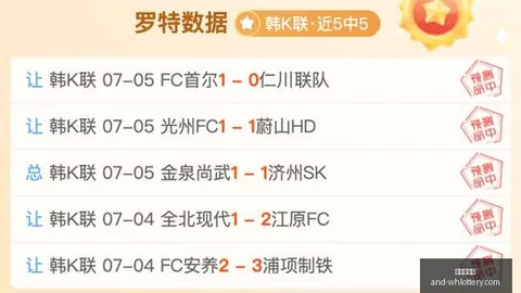 推荐 周四005赛事攻略：费伦茨瓦特拉布宗，对决指南